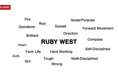 Ruby West Inspiration