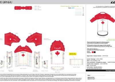 Canadian National Team Kit