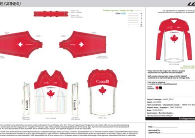 Canadian National Team Kit