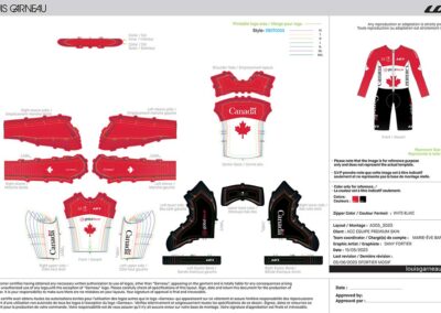 Canadian National Team Kit